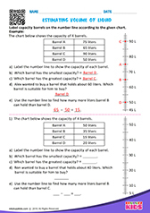Estimating Liquid Volume