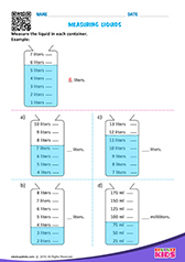 Measuring Liquids