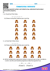 Commutative Property of Multiplication