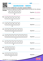 Multiplication Concept