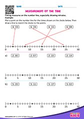 Measure Time on Number Line