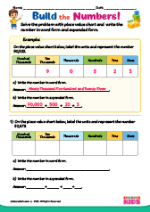 Number Forms With Place Value Chart