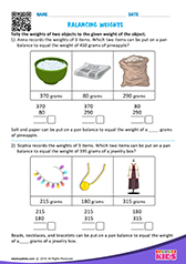 Balancing a Scale
