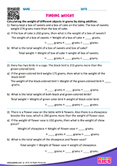Calculating Weight