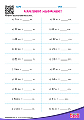 Equivalent Unit of Measurements