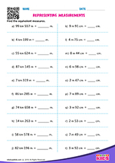 Equivalent Unit of Measurements