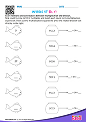 Inverse multiplication and division