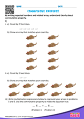 Commutative Property of Multiplication