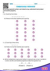 Commutative Property of Multiplication