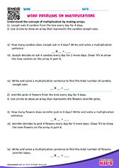 Multiplication by Array Method