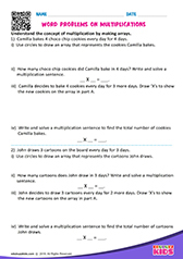 Multiplication by Array Method