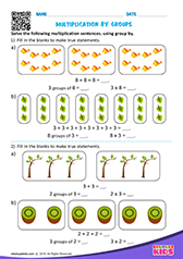 Multiplication by Groups