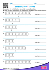 Multiplication Concept