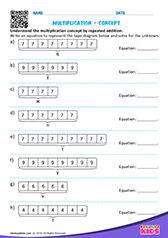 Multiplication Concept