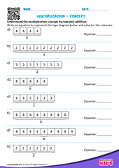 Multiplication Concept