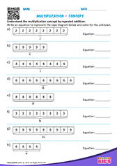 Multiplication Concept