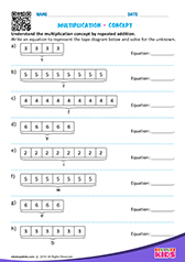 Multiplication Concept