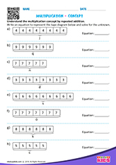 Multiplication Concept