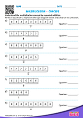 Multiplication Concept
