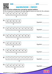 Multiplication Concept