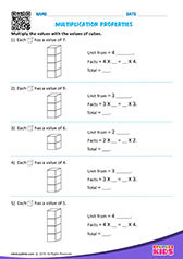 Multiplication Properties