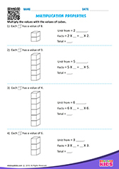Multiplication Properties