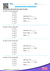 Multiplication Properties