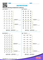 Multiplication Sentences