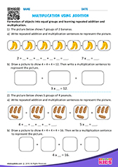 Multiplication Using Addition