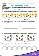 Multiplication Using Addition