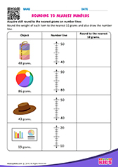 Rounding off to Nearest Numbers