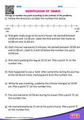 Identification of Time