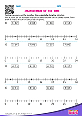 Measure Time on Number Line
