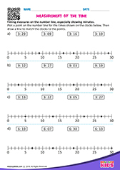 Measure Time on Number Line