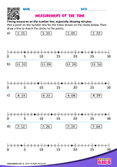 Measure Time on Number Line