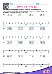 Measure Time on Number Line