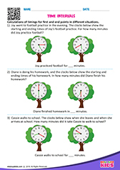 Time Intervals