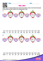 Time Lines
