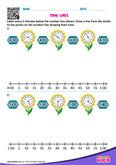 Time Lines