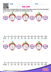 Time Lines