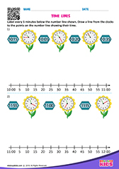 Time Lines