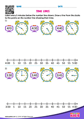 Time Lines