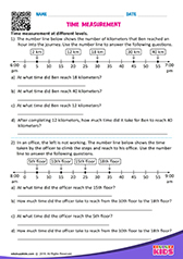 Time Measurement