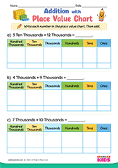 Addition With Place Value Chart