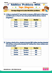 Addition Word Problems with Tape Diagram