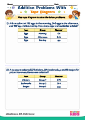 Addition Word Problems with Tape Diagram