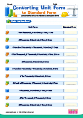 Converting Numbers Unit form to Standard Form