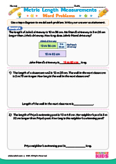 Metric Length Measurement Word problems
