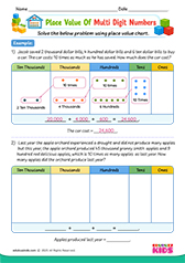 Place Value Of Multi Digit Numbers