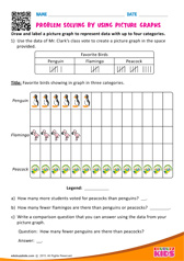 Problem Solving by using Picture Graphs